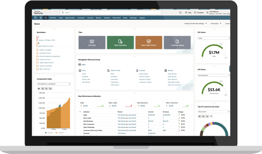 CRM Thumbnail