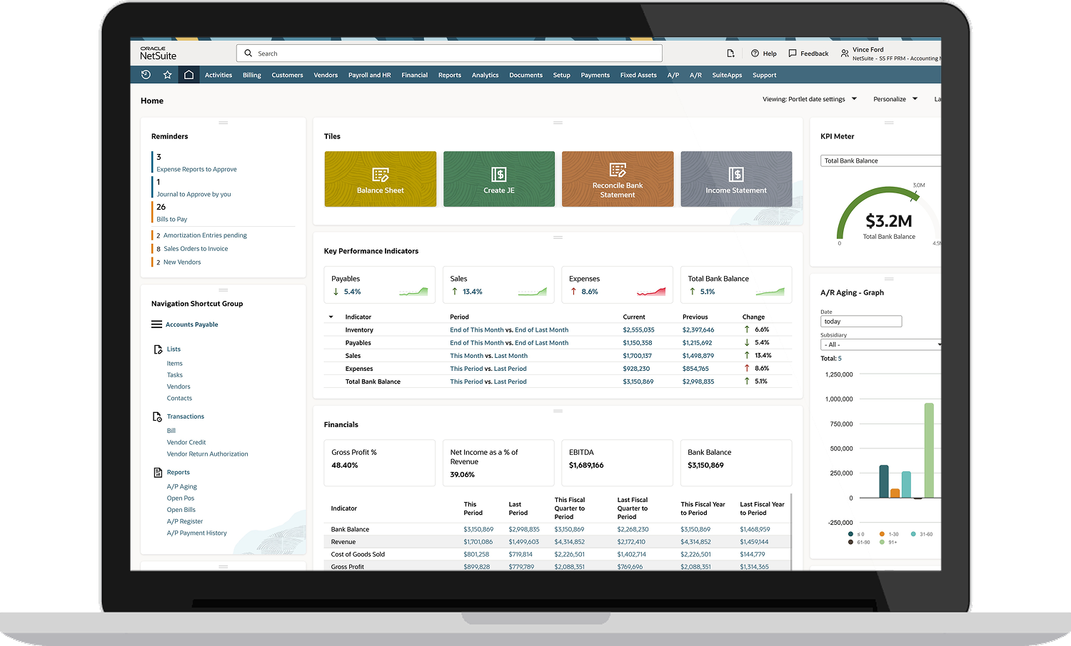 Financial and operational visibility Thumbnail