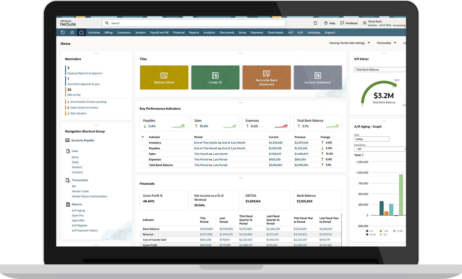 Financials and budgeting Thumbnail