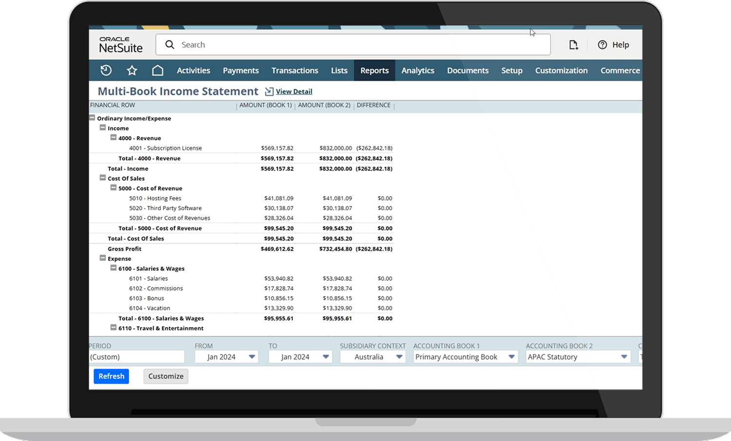Global accounting Thumbnail