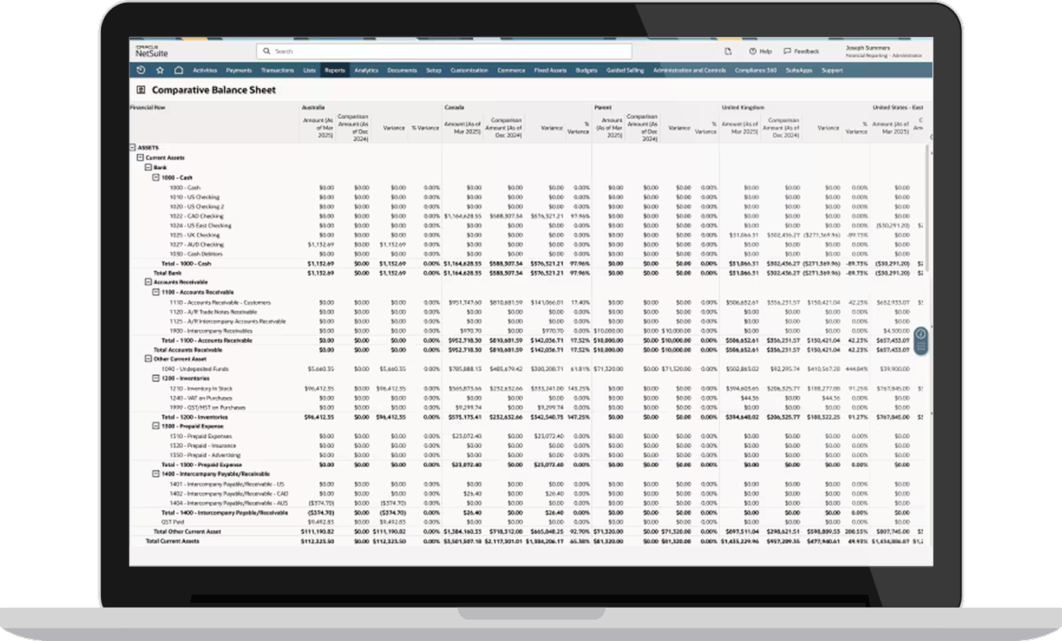 Multi-entity consolidation Thumbnail