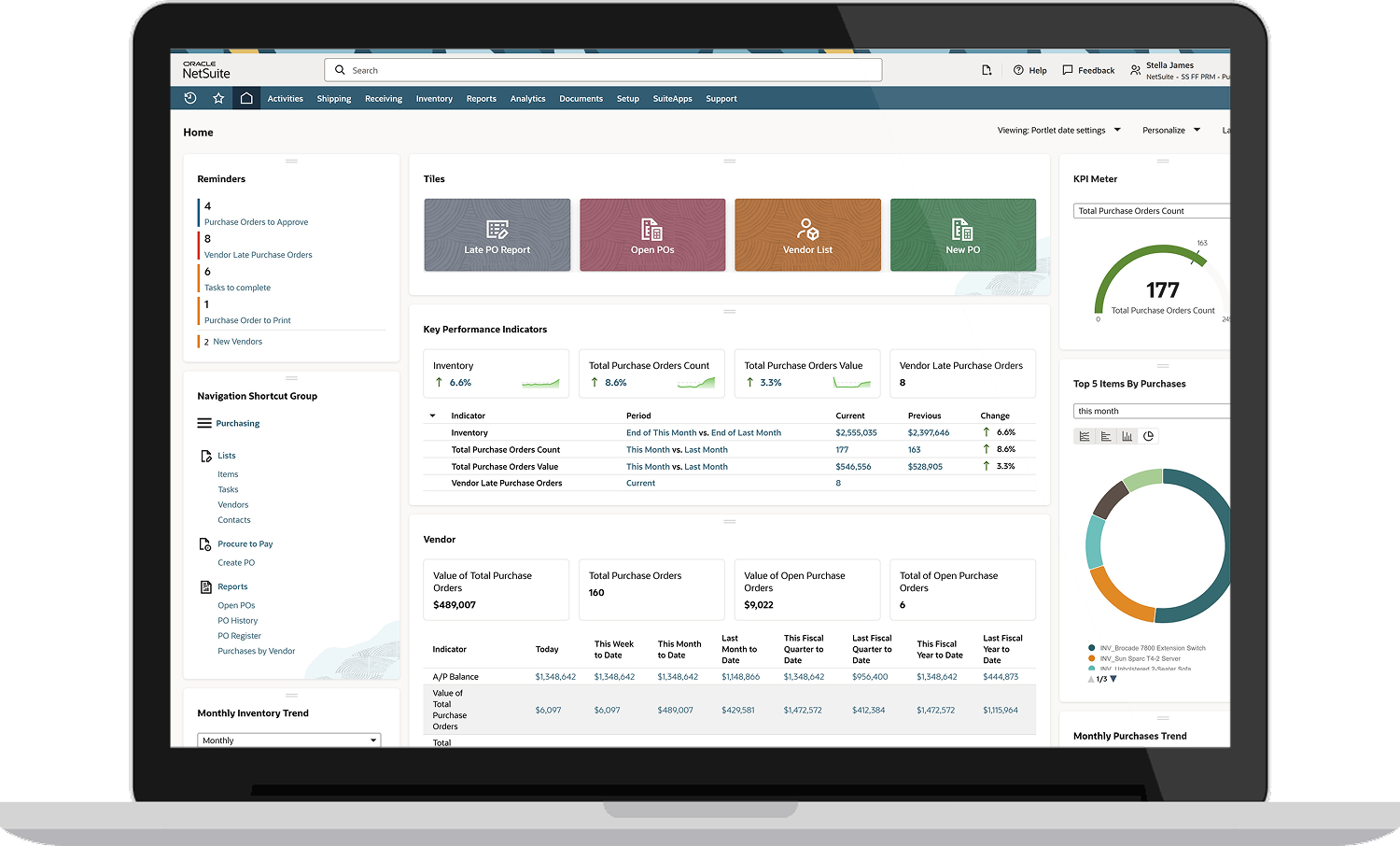 Procurement and inventory control Thumbnail