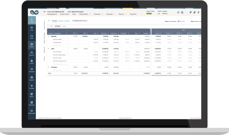 Project budgeting and forecasting Thumbnail