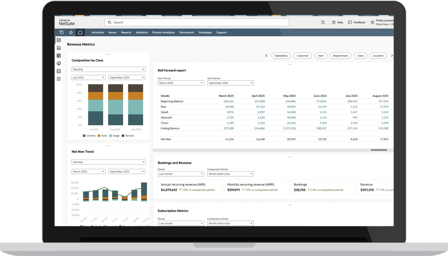 Roll-forward reporting Thumbnail