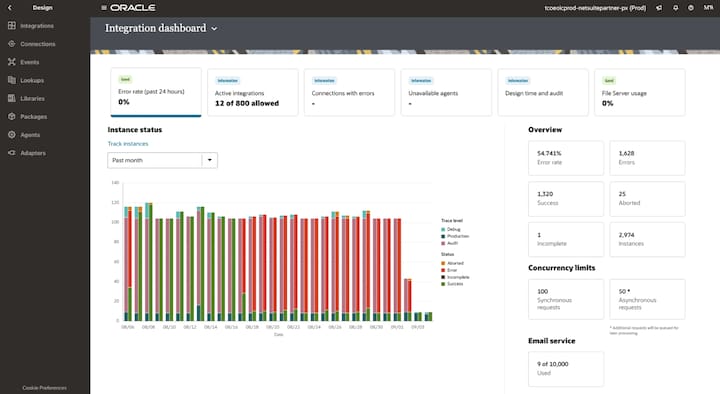 NetSuite Integration Platform Thumbnail