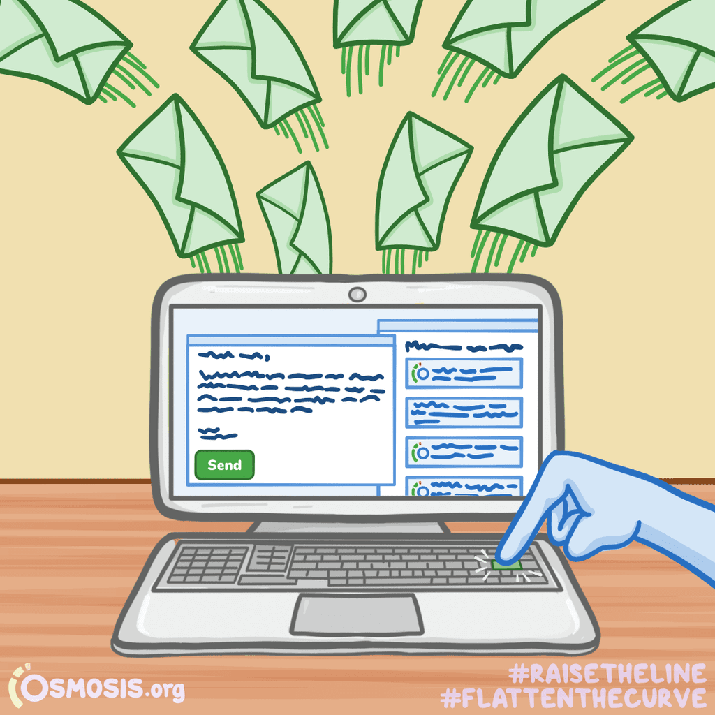 Email covid image