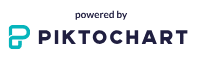 Piktochart