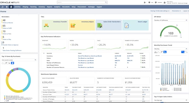 inventory manager dashboard