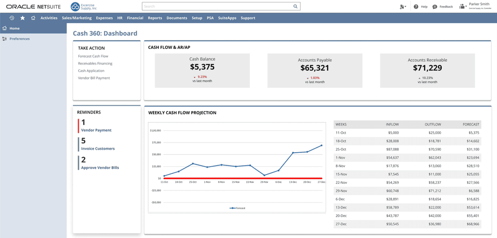 NetSuite Cash 360 dashboard.