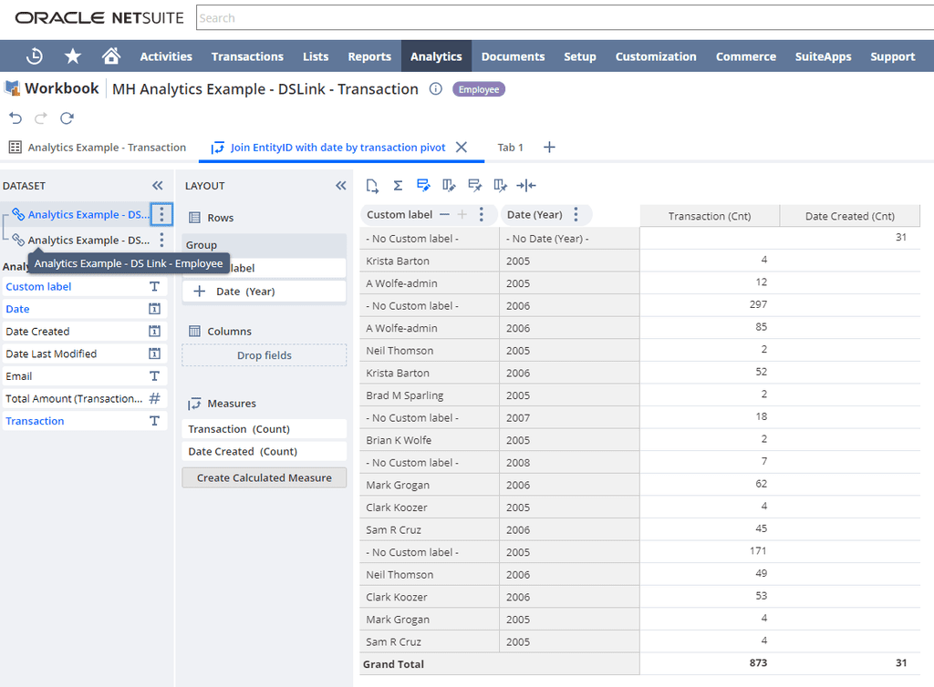 Allocate orders based on gross profit or revenue 