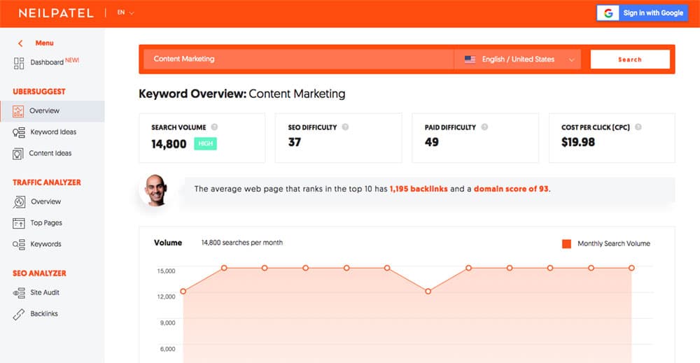 A screen shot of Neil Patel's Ubersuggest website. 