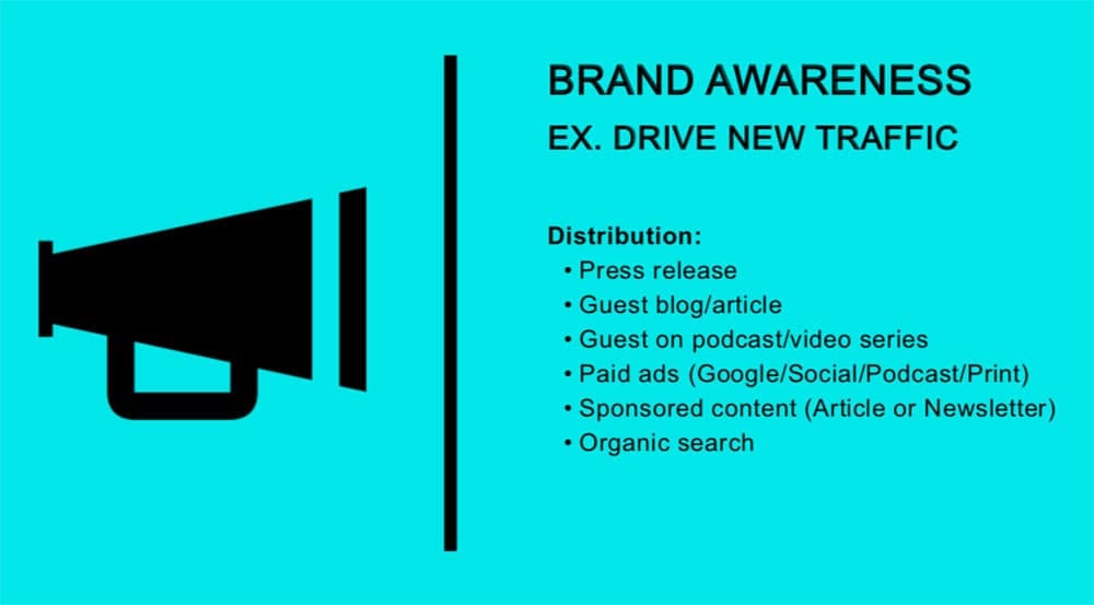 Brand awareness slide from Alli Berry's content marketing presentation.