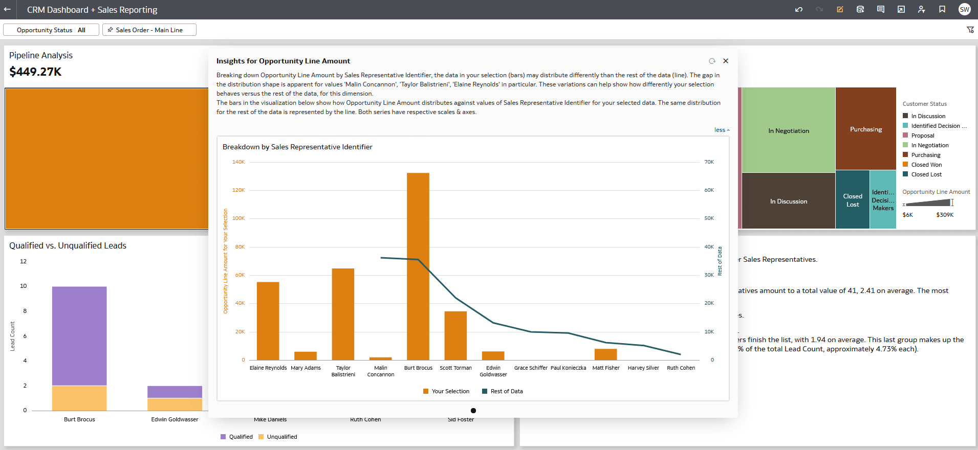 crm dashboard