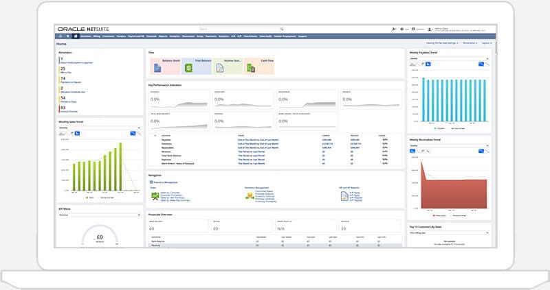 SuiteSuccess Dashboard