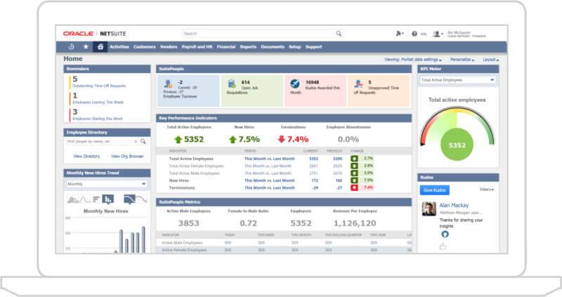 SuitePeople Dashboard