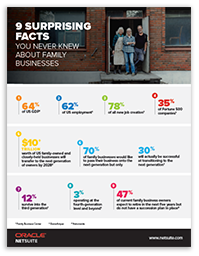 Infograph Family Business