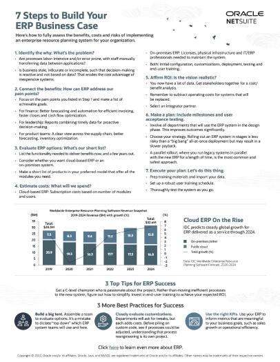 How to Build Your ERP Business Case