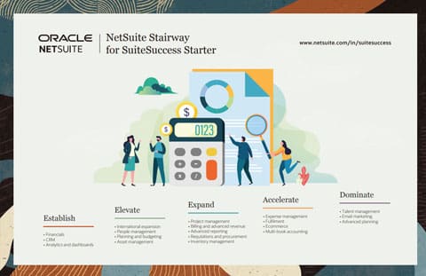 Complete Fighter. Complete Solution. Complete Success. NetSuite Edition